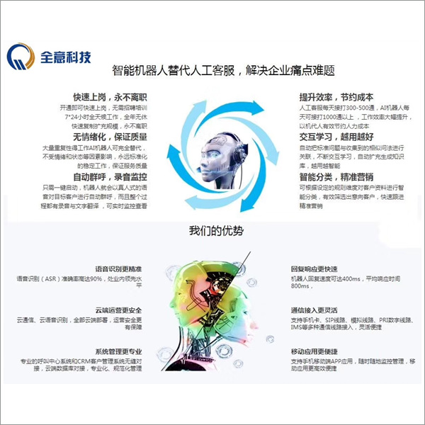 广州自动打电话机器人哪些行业